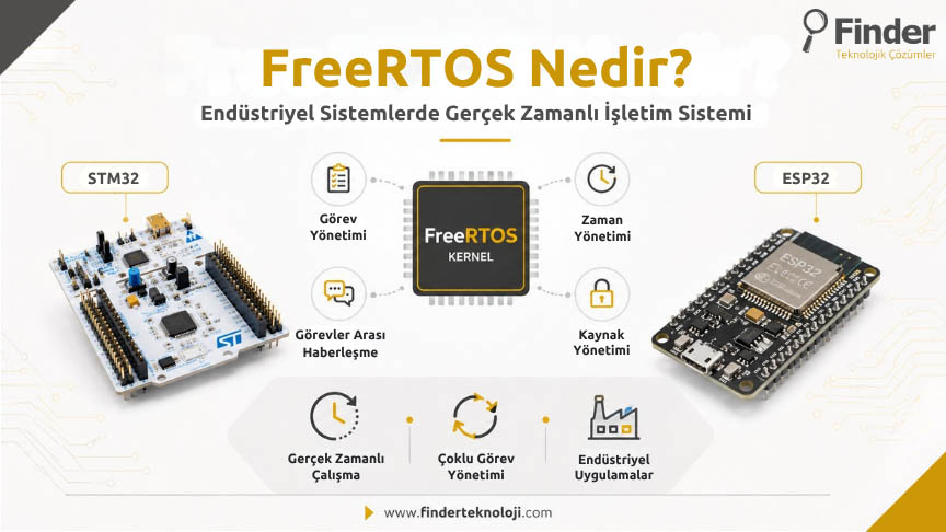 FreeRTOS Nedir? 