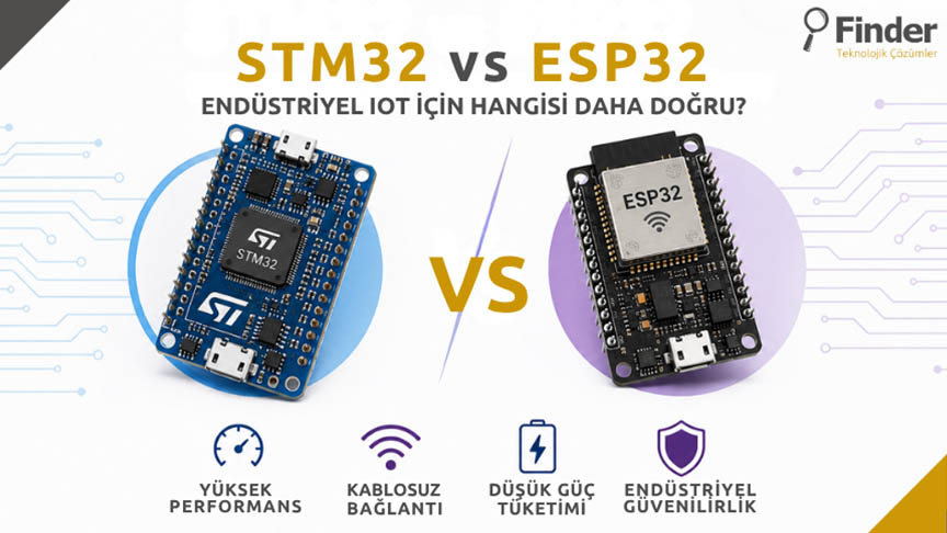 STM32 vs ESP32: Endüstriyel IoT İçin Hangisi Daha Doğru?